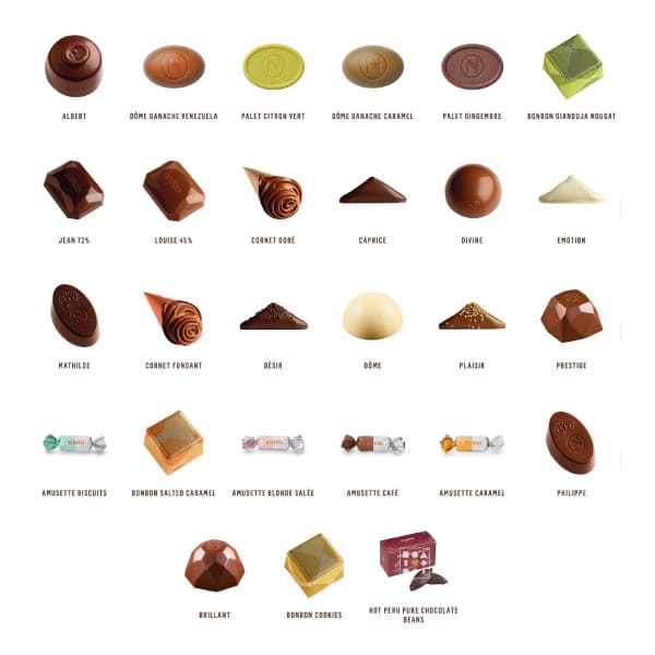 Calendrier de l'avent Neuhaus – A partager