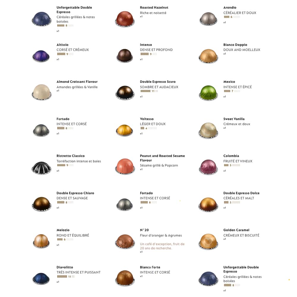 Calendrier de l'avent Nespresso