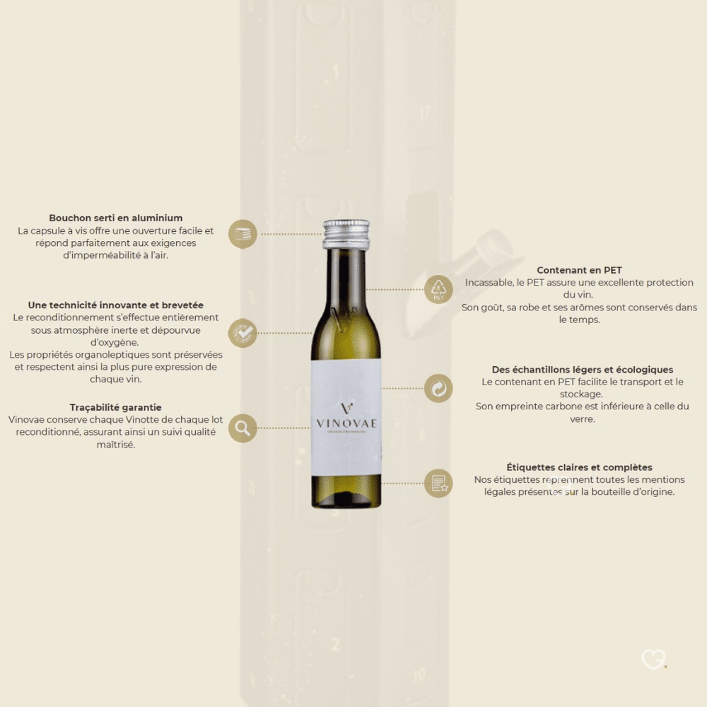 Calendrier de l'avent Vins Bio