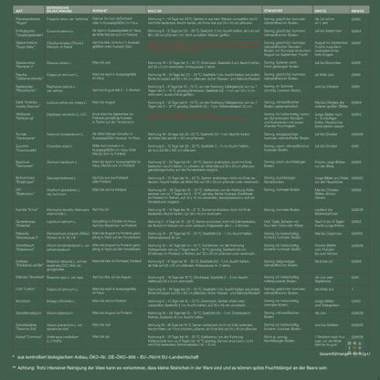 Calendrier de l'avent Graines de Jardinier
