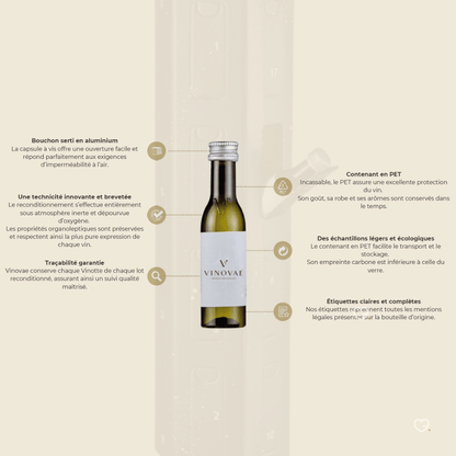 Calendrier de l'avent Vins Bio
